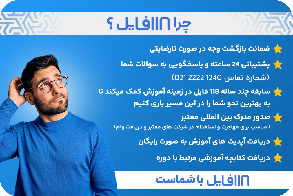 118 فایل